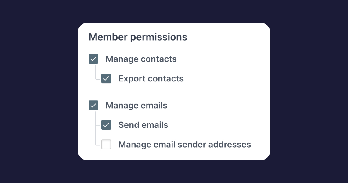 Team permissions